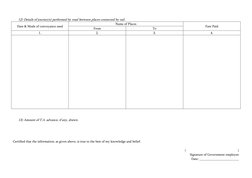 12) Details of journey(s) performed by road between places connected by rail. 
Date & Mode of conveyance used 
Name of Plac