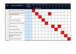 ITEM
CURSO / ENTRENAMIENTO
DURACIÓN
ENE
FEB
MAR
ABR
MAY
JUN
JUL
AGO
SET
OCT
NOV
DIC
 (HORAS)
P
P
P
P
P
P
P
P
P
P
P
P
BRIGADIS