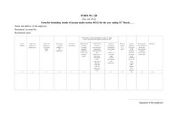 1FORM NO. 12B 
[See rule 26A] 
Form for furnishing details of income under section 192(2) for the year ending 31st March, …