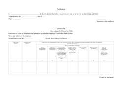 Verification 
 
 
I, ......................................………………………………………., do hereby declare that what is stated above is t