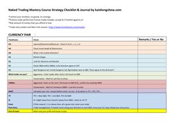 Naked Trading Mastery Course Strategy Checklist & Journal by kaishengchew.com 
 
 
 
 
*Control your emotion, no greed, no re