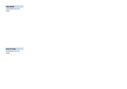 PRE ENTRY 
 
 
Screenshot your 1H 
chart