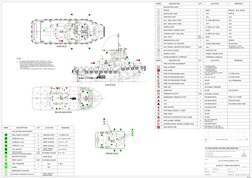 Safety Plan Tugboat | PDF