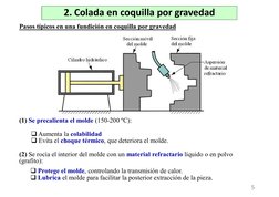 Pasos típicos en una fundición en coquilla por gravedad
(1) Se precalienta el molde (150-200 ºC):
Aumenta la colabilidad
Ev