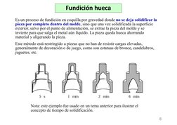 Fundición hueca
Es un proceso de fundición en coquilla por gravedad donde no se deja solidificar la 
pieza por completo dentr