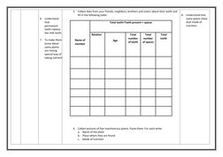 MDP Project: Food & Nutrition Class 7 | PDF | Percentage | Foods