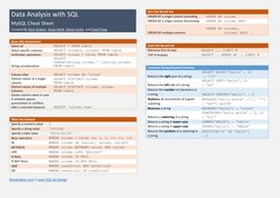 MySQL Data Analysis Cheat Sheet | PDF | Computer Programming | Computing