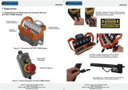 Folha 53 de 60
Folha 08 de 60
AFT-RCT-TRM6 Display
1.1 Dispositivos de Segurança do Controle Remoto 
Botão de 
Emergência
Fun