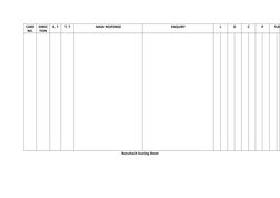 CARD
NO.
DIREC
TION
R. T
T. T
MAIN RESPONSE
ENQUIRY
L
D
C
P
FLR
Rorschach Scoring Sheet
