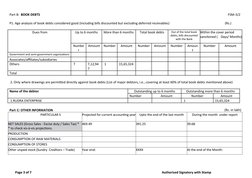 Part B:  BOOK DEBTS        
                
                 FSM-3/2               
                                        