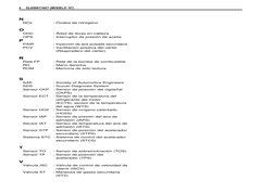 4     DL650K7/AK7 (MODELO ’07)
N
NOx
: Óxidos de nitrógeno
O
OHC
: Árbol de levas en cabeza
OPS
: Interruptor de presión de a
