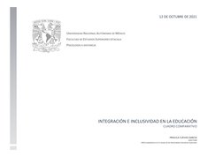 UNIVERSIDAD NACIONAL AUTÓNOMA DE MÉXICO 
FACULTAD DE ESTUDIOS SUPERIORES IZTACALA 
PSICOLOGÍA A DISTANCIA 
 
 
 
 
INTEGRACIÓ