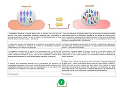 La integración educativa, se puede definir como un proceso que busca que los 
alumnos que tienen nece