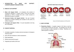 I. 
INTRODUCTION 
TO 
BASIC 
LIFE 
SUPPORT-
CARDIOPULMONARY RESUSCITATION
A.  KINDS OF LIFE SUPPORT
1.
Basic Life Support (BL