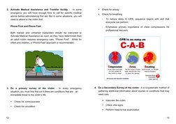 2.
Activate Medical Assistance and Transfer facility -
In some 
emergency you will have enough time to call for specific medi