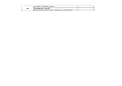 A:
LIMPIAR IMPRESORA
TRAPEAR PISOS
SACAR BASURA DE TODO EL ALMACEN
