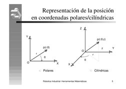 Robotica Industrial- Herramientas Matemáticas
5
Representación de la posición
en coordenadas polares/cilíndricas
Polares
Cilí