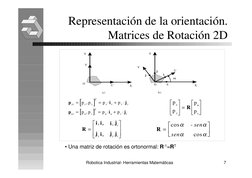 Robotica Industrial- Herramientas Matemáticas
7
Representación de la orientación.
Matrices de Rotación 2D
X
X
Y
Y
O
O
V
V
U
U
