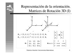 Robotica Industrial- Herramientas Matemáticas
8
Representación de la orientación.
Matrices de Rotación 3D (I)
X
X
Z
Z
Y
Y
O
O