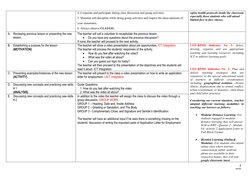 4. Cooperate and participate during class discussion and group activities.
5. Maintain self-discipline while doing group acti
