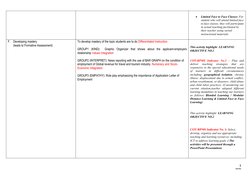 
Limited Face to Face Classes- For
student who will attend limited face
to face classes, they will participate
in actual tea