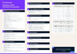 DAX Functions and Operators Glossary | PDF | Argument | Average