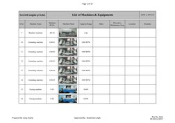 List of Machines and Equipment | PDF | Tools | Equipment