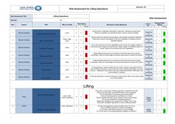 Risk Assessment for Lifting Operations
Revision: 00
Risk Assessment Title:
Lifting Operations
Risk Assessment
Revision:
00
It