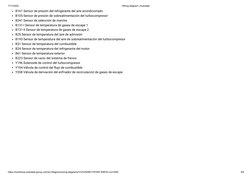 17/1/2020
Wiring diagram | Autodata
https://workshop.autodata-group.com/w1/diagram/wiring-diagrams/VVO25496/1187487-EMCD-vvo1