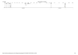 17/1/2020
Wiring diagram | Autodata
https://workshop.autodata-group.com/w1/diagram/wiring-diagrams/VVO25496/1187487-EMCD-vvo1