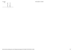 17/1/2020
Wiring diagram | Autodata
https://workshop.autodata-group.com/w1/diagram/wiring-diagrams/VVO25496/1187487-EMCD-vvo1