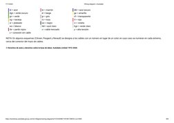 17/1/2020
Wiring diagram | Autodata
https://workshop.autodata-group.com/w1/diagram/wiring-diagrams/VVO25496/1187487-EMCD-vvo1