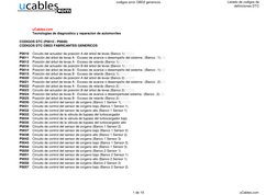 codigos error OBD2 genericos
Listado de codigos de
 definiciones DTC  
uCables.com
Tecnologias de diagnostico y reparacion de