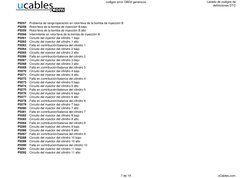 codigos error OBD2 genericos
Listado de codigos de
 definiciones DTC  
P0257
Problema de rango/operación en rotor/leva de la