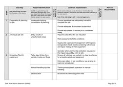 5 Step Is Swms Excavation SWMS and Risk Assessment Guide | PDF | Personal Protective ...