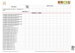Emergency Resuscitation Trolley Checklist | PDF | Cardiopulmonary ...