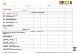 Emergency Resuscitation Trolley Checklist | PDF | Cardiopulmonary ...