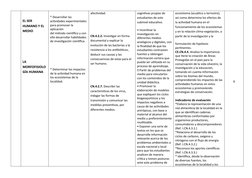EL SER 
HUMANO Y EL 
MEDIO
LA 
MORFOFISIOLO
GÍA HUMANA
* Desarrollar las 
actividades experimentales
para promover la 
aplica