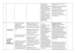 carácter actual 
considerando los 
principios, valores básicos
para la convivencia 
armónica y los derechos 
constitucionales