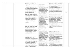 fuerza y la respuesta de un 
objeto en forma de aceleración. 
CN.4.3.12. Explicar, con apoyo 
de modelos, la presión absoluta