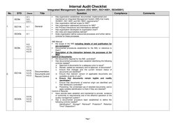 Integrated Management System Audit Checklist | PDF | Verification And ...
