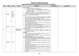 Integrated Management System Audit Checklist | PDF | Verification And ...
