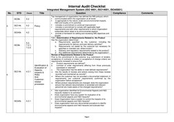 Integrated Management System Audit Checklist | PDF | Verification And ...