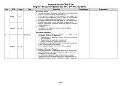 Integrated Management System Audit Checklist | PDF | Verification And ...
