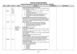Integrated Management System Audit Checklist | PDF | Verification And ...