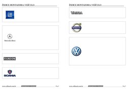 ÍNDICE MONTADORA / VEÍCULO  
 
ÍNDICE MONTADORA / VEÍCULO  
 
www.ztlbrasil.com.br (http://www.ztlbrasil.com.br) (http://www.