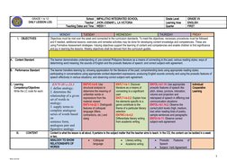 GRADE 1 to 12
DAILY LESSON LOG
School
IMPALUTAO INTEGRATED SCHOOL
Grade Level
GRADE VII
Teacher
JHON JOEMAR L. LA VICTORIA
Le