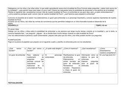 Dialogamos con los niños y las niñas sobre  lo que están aprendiendo acerca de la localidad de Piura Formulo estas preguntas: