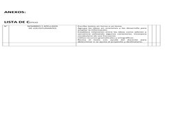 ANEXOS:
LISTA DE COTEJO 
N°
NOMBRES Y APELLIDOS
DE LOS ESTUDIANTES
Escribe textos en torno a un tema.
Agrupa las ideas en ora