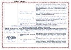 English Teacher
Expresa sus ideas ,emociones y experiencias en torno a un tema con coherencia,
cohesión y fluidez de acuerdo